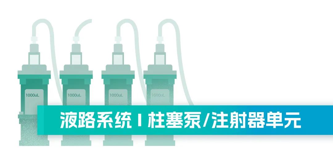 液路系统柱塞泵.jpg