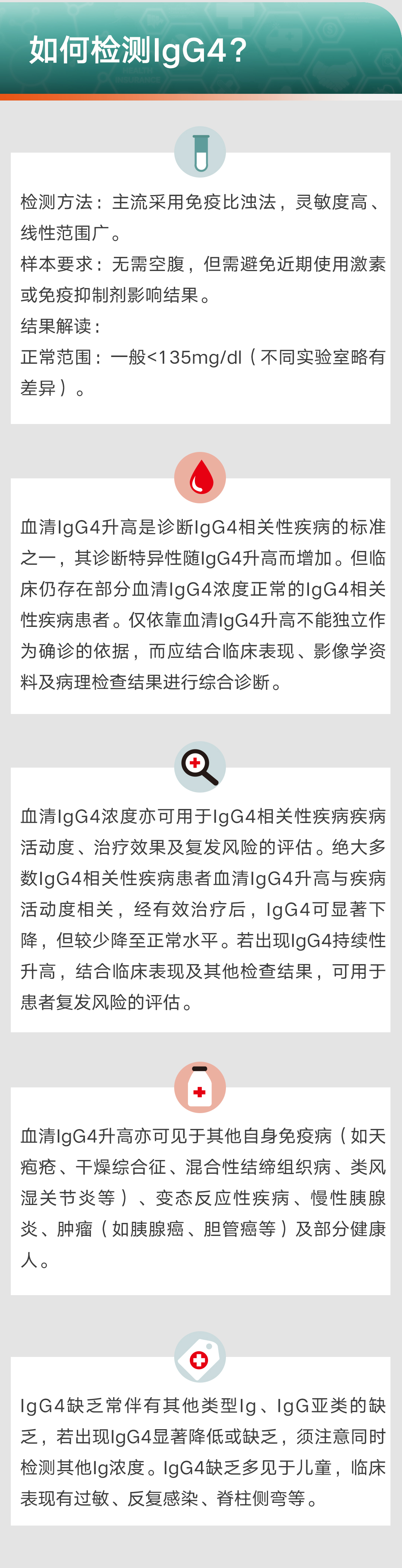 IGG4_03.jpg