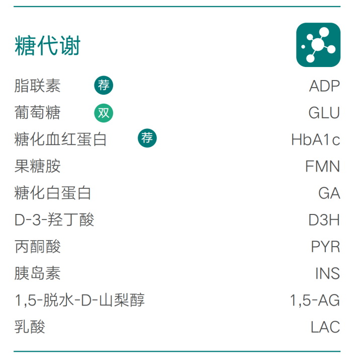 糖代谢.png